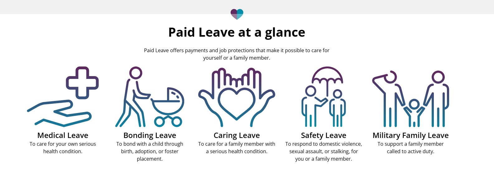 paid leave
